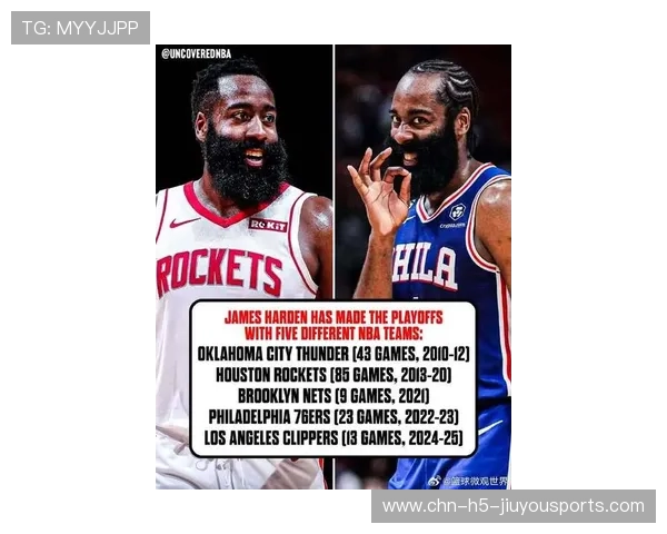 哈登赛季末表现影响合同的深度解读——未来篮坛的潜在变局