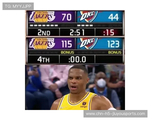 威少24+6+9难救主，火箭旧将破纪录亚历山大30分，雷霆双杀国王，威少在火箭得分