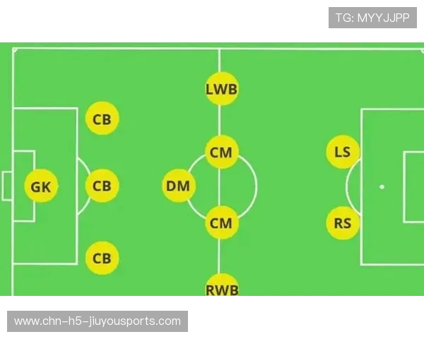 足球比赛传控战术对比赛节奏影响 足球比赛传控战术对比赛节奏影响